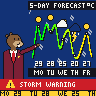 Lofi Weather #02