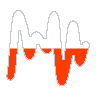 A squiggle drawn from hash 0x87e11e33 is an empty glass that fills with a colour of its own and drains again, the level crossing its wiggles as it rises.